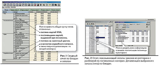 Рисунок 1 и 2 SO oct 2010 ris 1 i 2.jpg