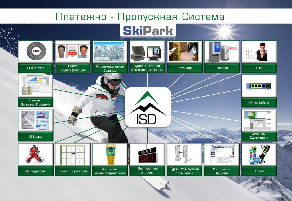 ISD - SkiPark isd2.jpg