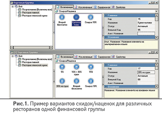 пример вариантов скидок/наценок R-2010-12 1 primer variantov skidok nacenok.jpg