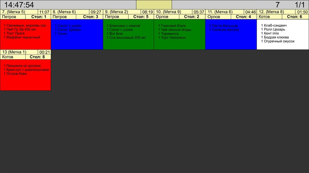 Электронная сервис-печать. Монитор повара e-service-printing_display_notes.png